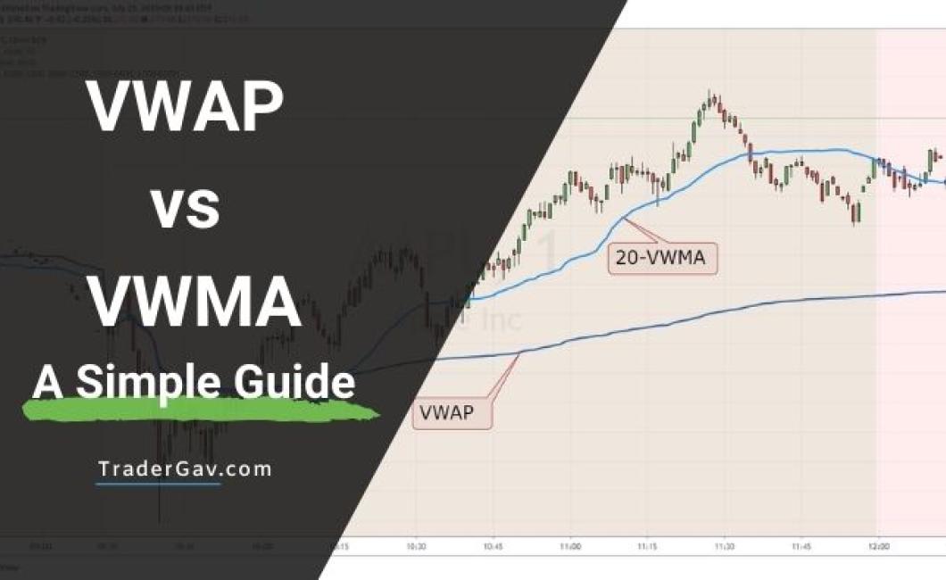 Vwap and crypto charts: everyt