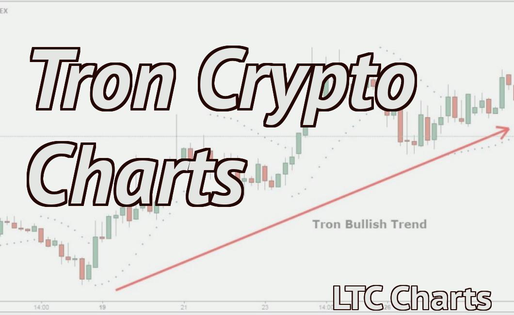 Tron Crypto Charts
