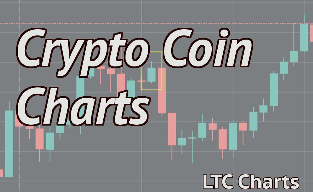 Crypto Coin Charts