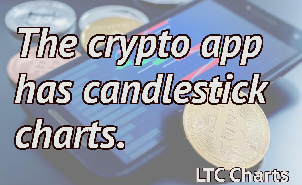 The crypto app has candlestick charts.