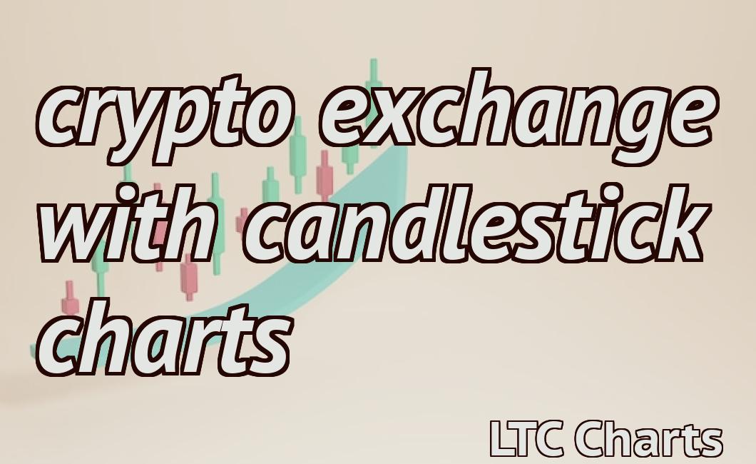 crypto exchange with candlestick charts