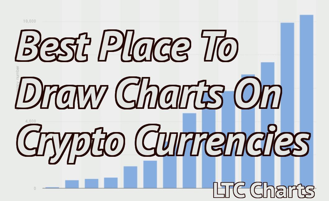 Best Place To Draw Charts On Crypto Currencies