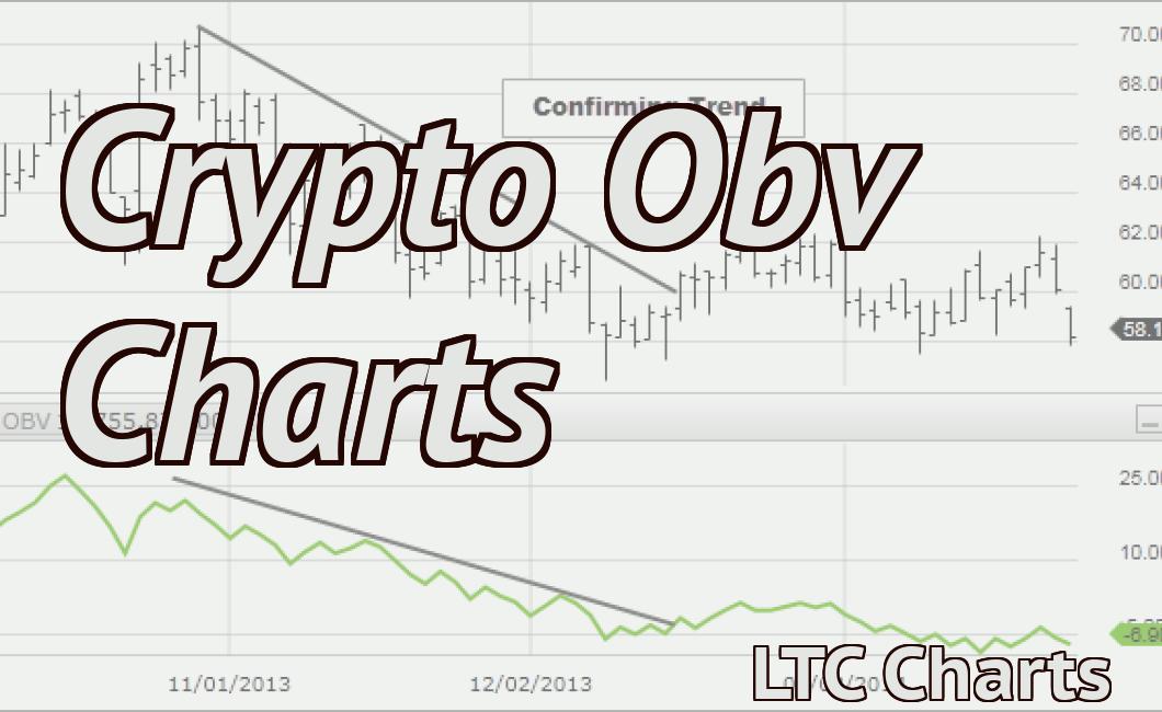 Crypto Obv Charts
