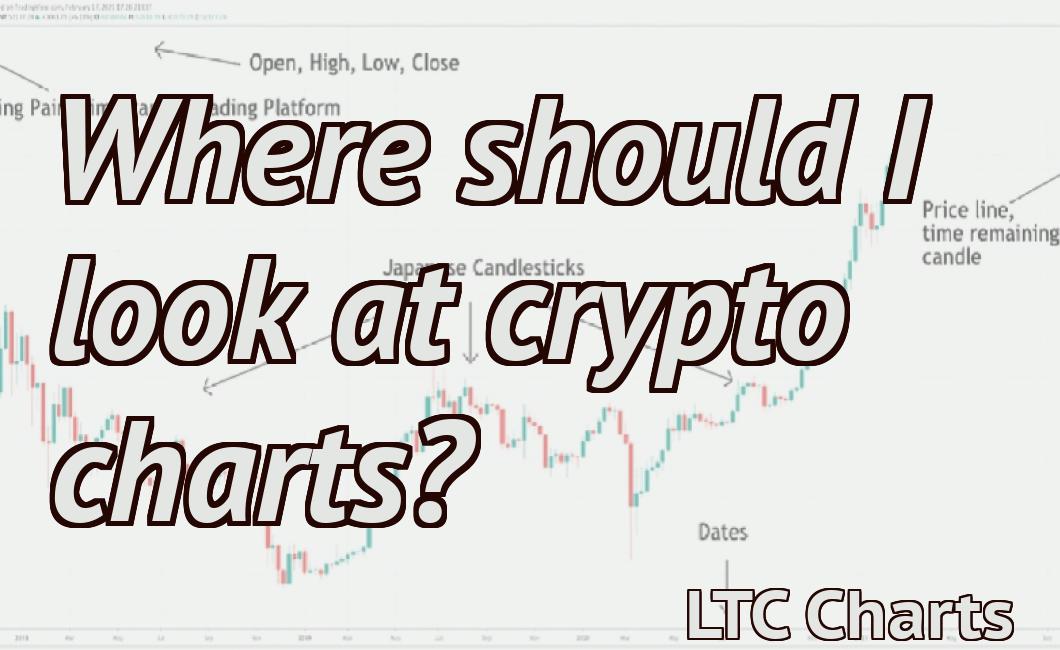 Where should I look at crypto charts?