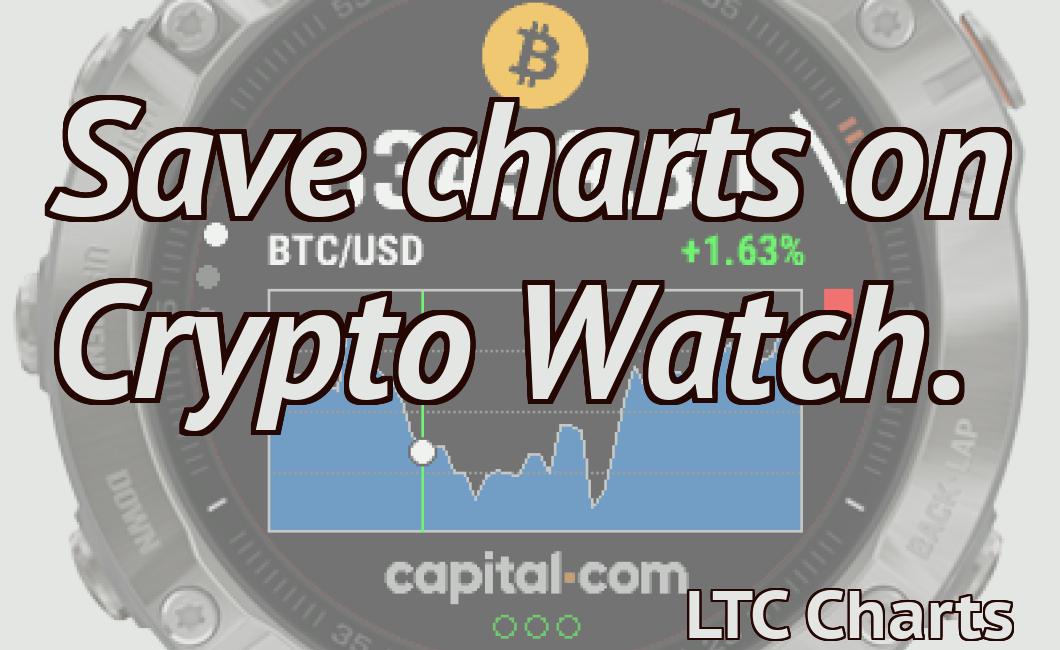 Save charts on Crypto Watch.