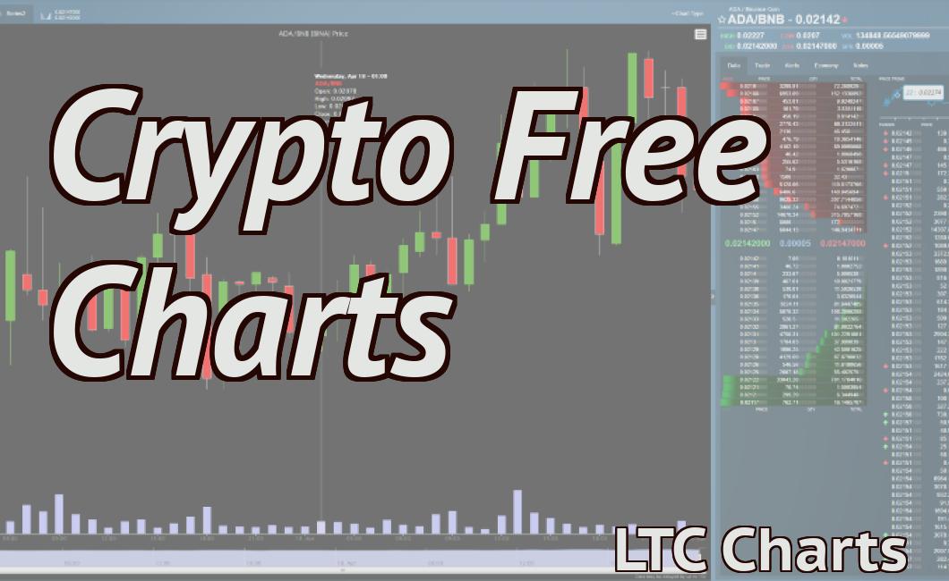 Crypto Free Charts