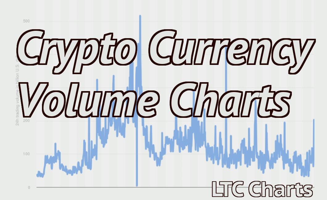 Crypto Currency Volume Charts