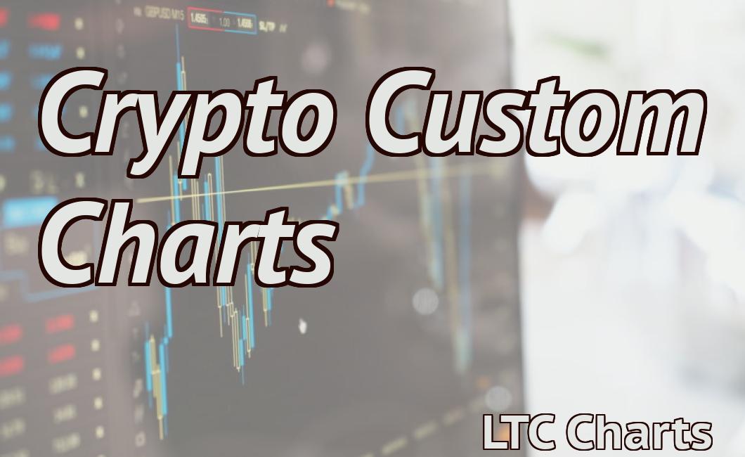 Crypto Custom Charts
