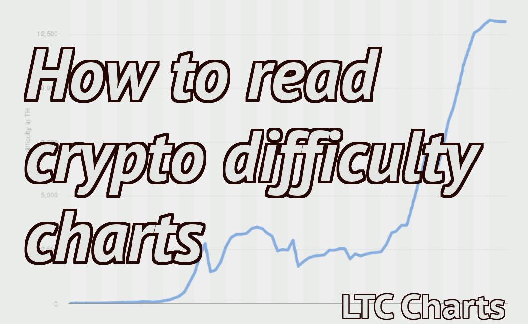 How to read crypto difficulty charts