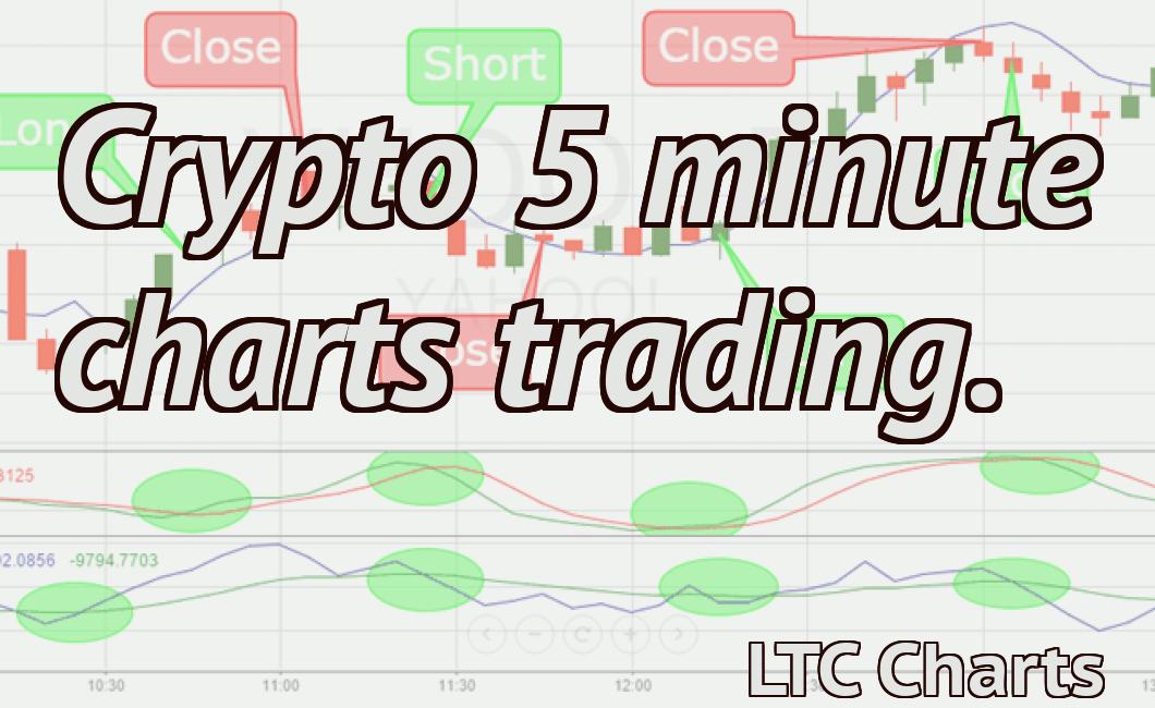 Crypto 5 minute charts trading.