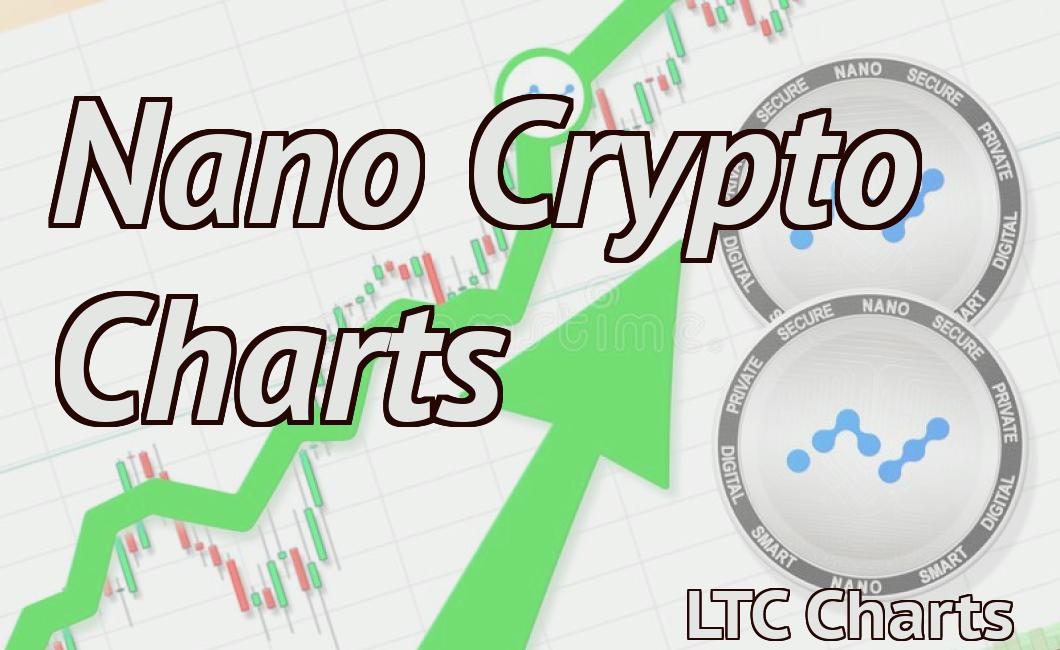 Nano Crypto Charts