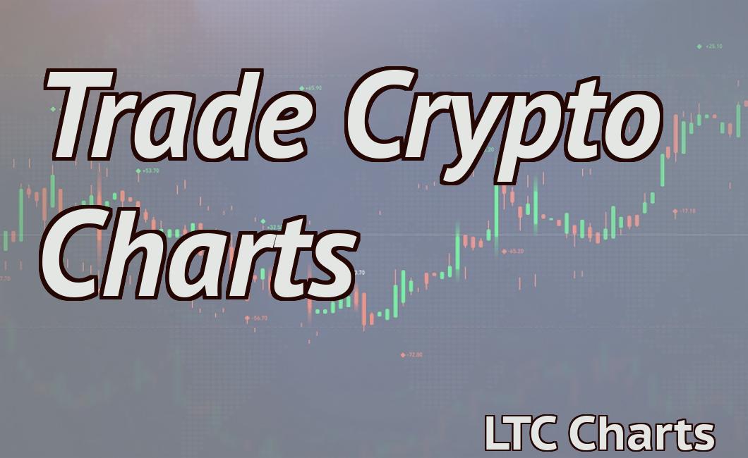 Trade Crypto Charts