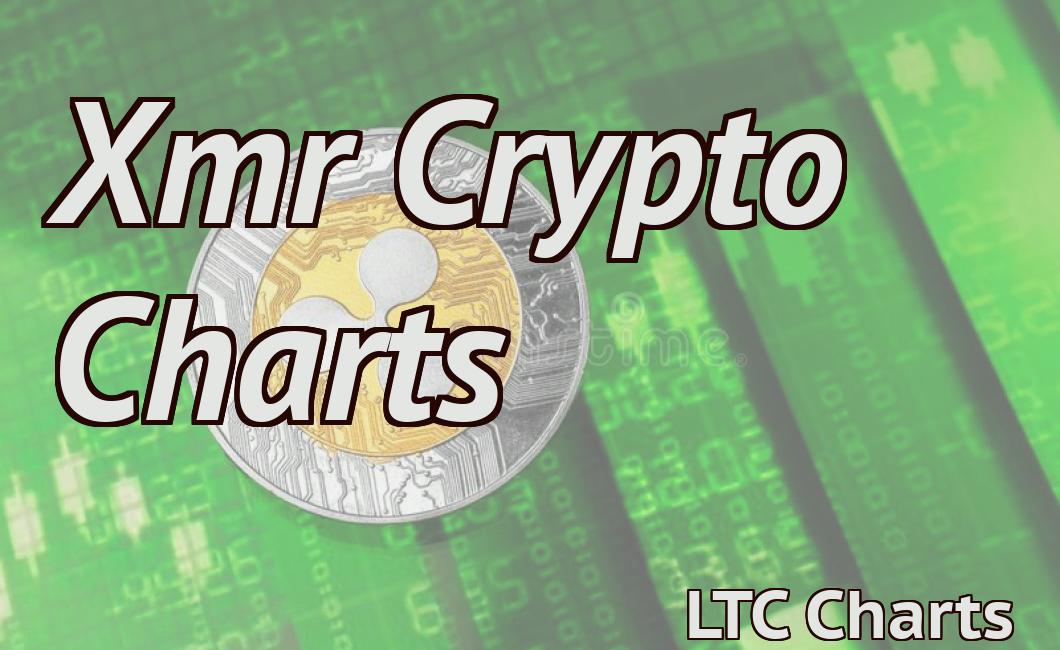 Xmr Crypto Charts