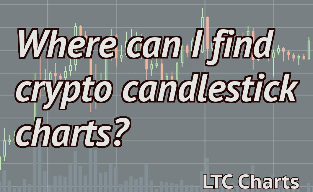 Where can I find crypto candlestick charts?