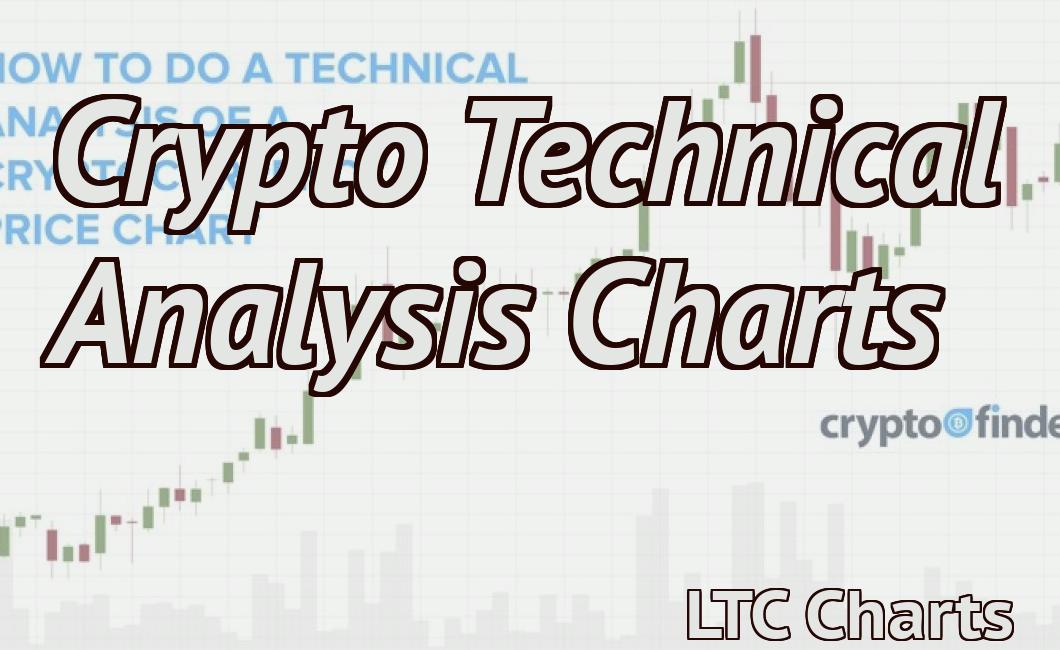 Crypto Technical Analysis Charts