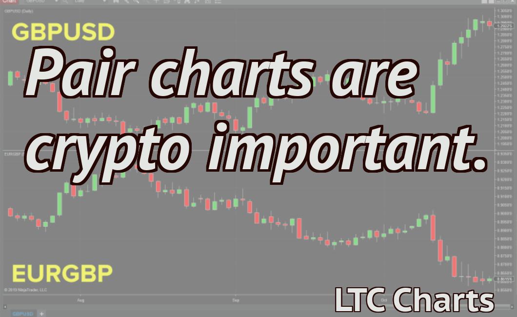 Pair charts are crypto important.