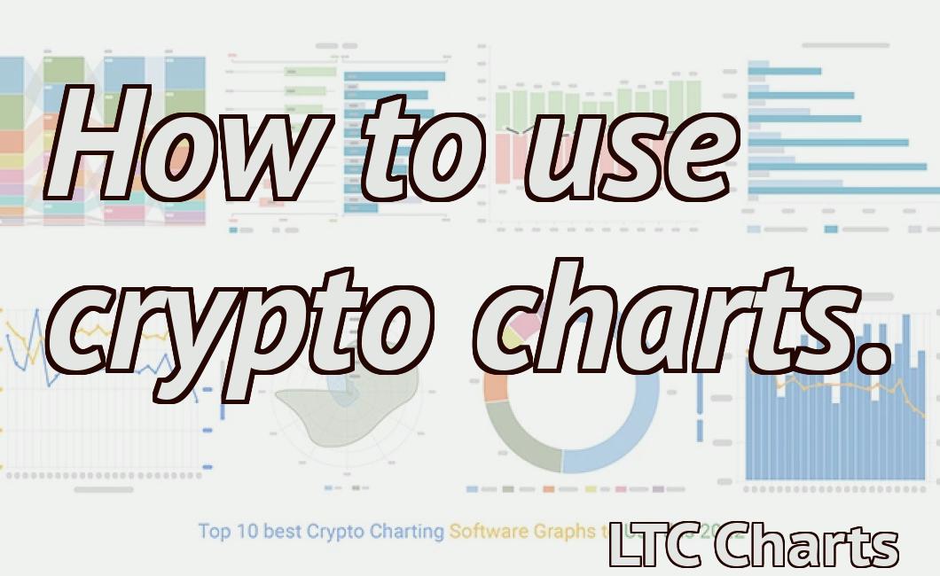How to use crypto charts.