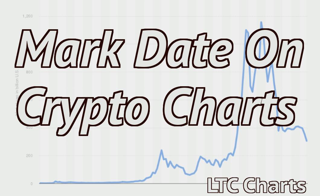 Mark Date On Crypto Charts