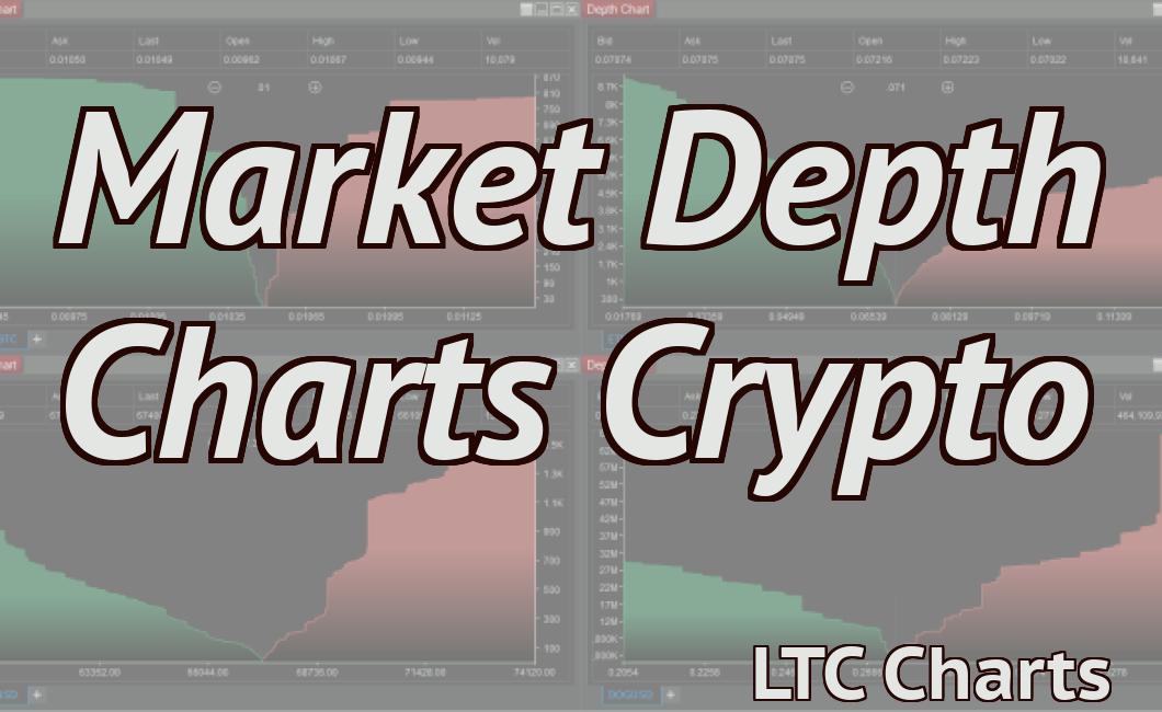 Market Depth Charts Crypto