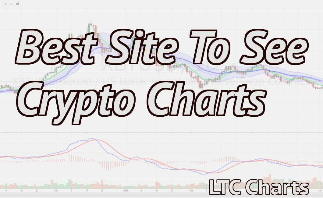 Best Site To See Crypto Charts