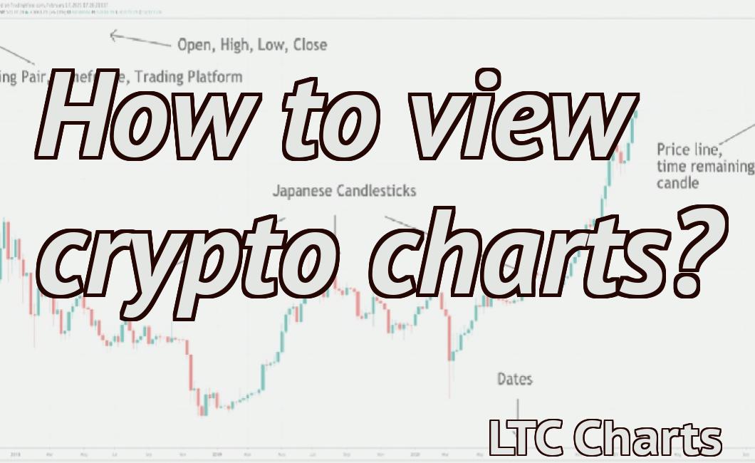 How to view crypto charts?