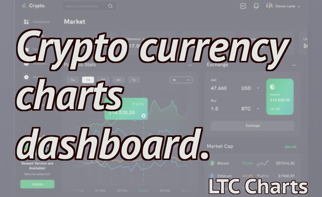 Crypto currency charts dashboard.