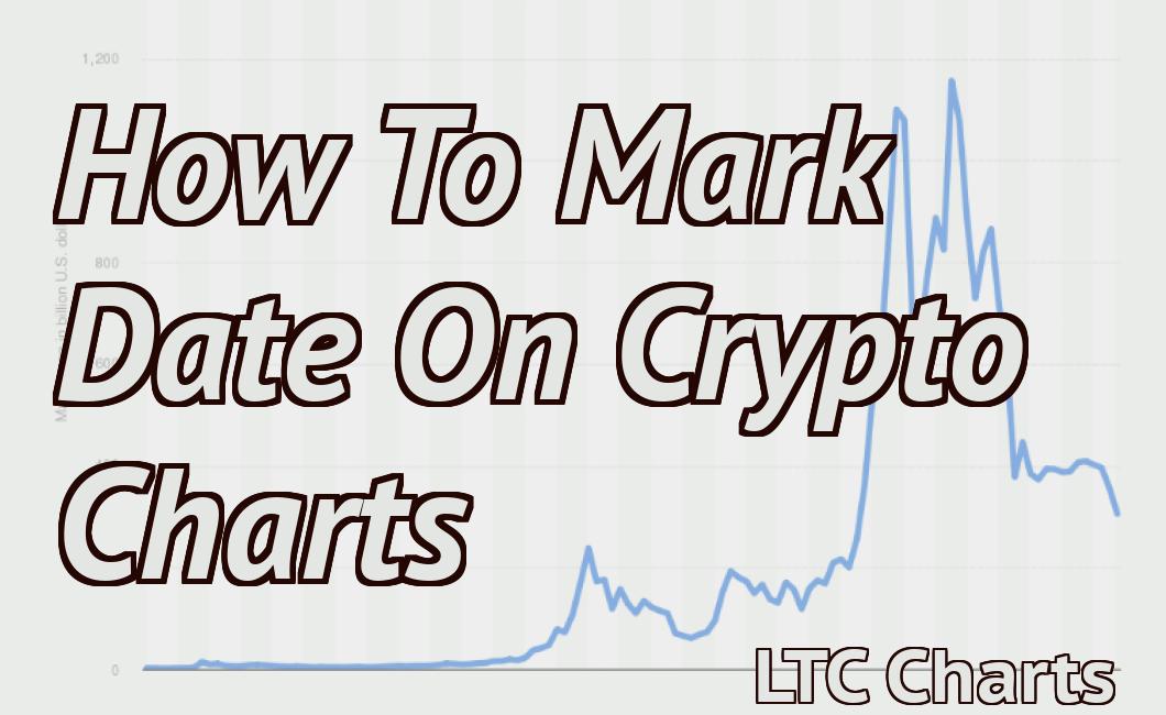How To Mark Date On Crypto Charts