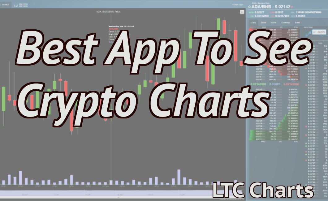 Best App To See Crypto Charts