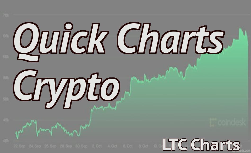 Quick Charts Crypto