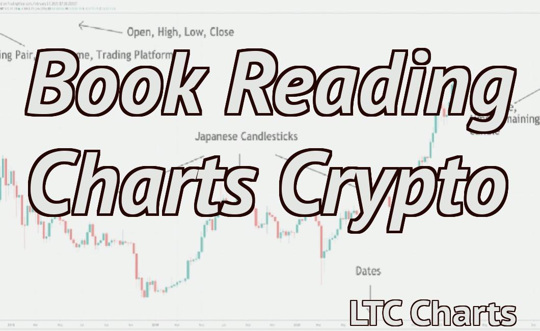 Book Reading Charts Crypto