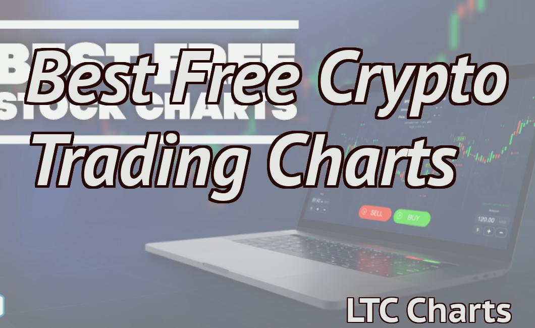 Best Free Crypto Trading Charts