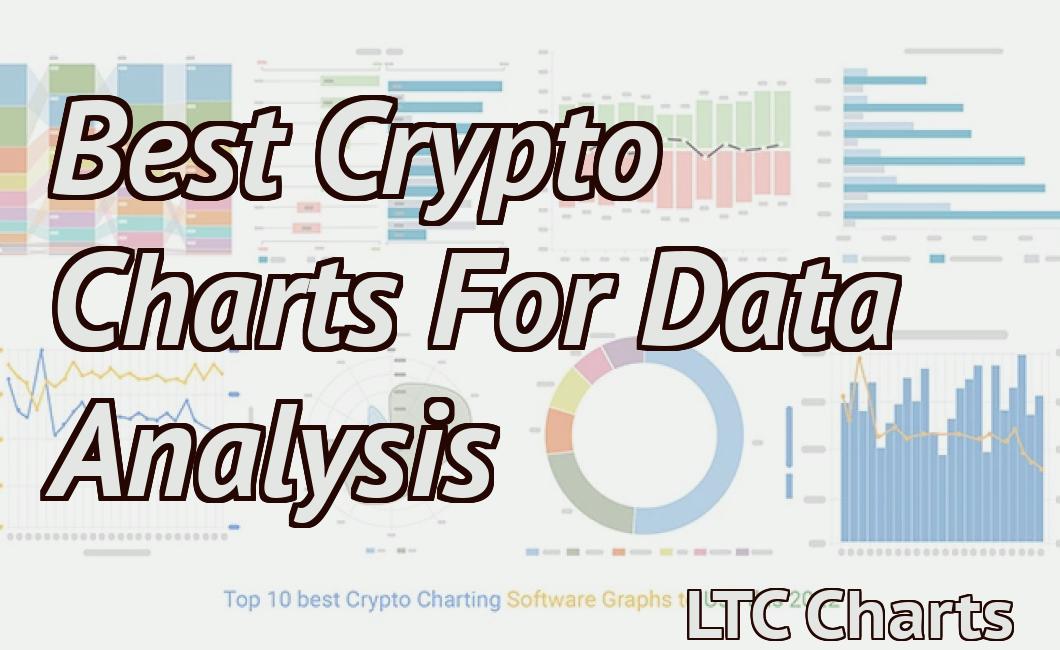 Best Crypto Charts For Data Analysis