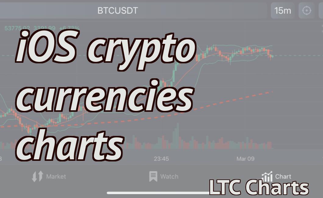 iOS crypto currencies charts