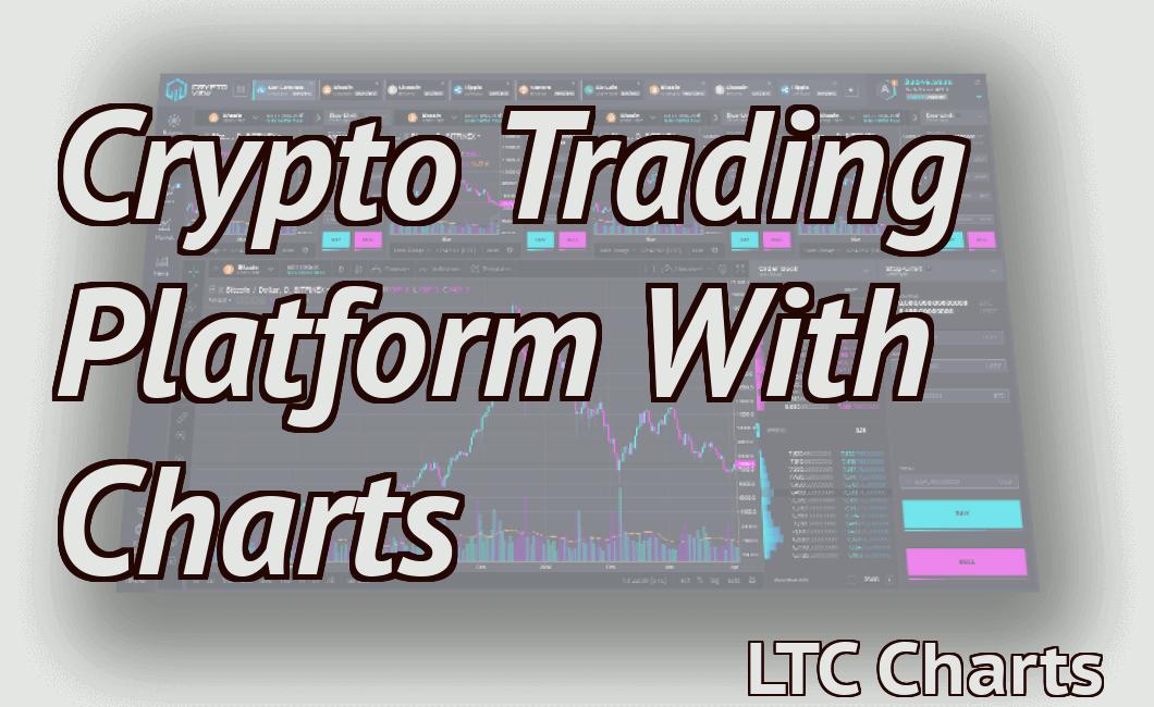 Crypto Trading Platform With Charts