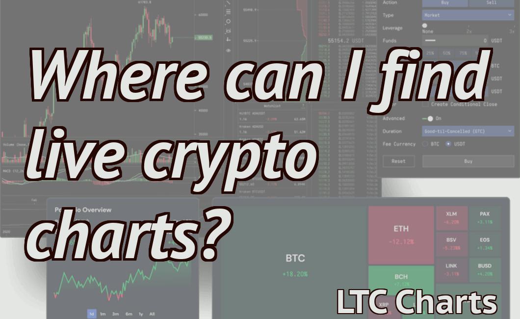 Where can I find live crypto charts?