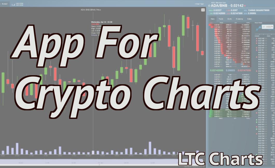 App For Crypto Charts