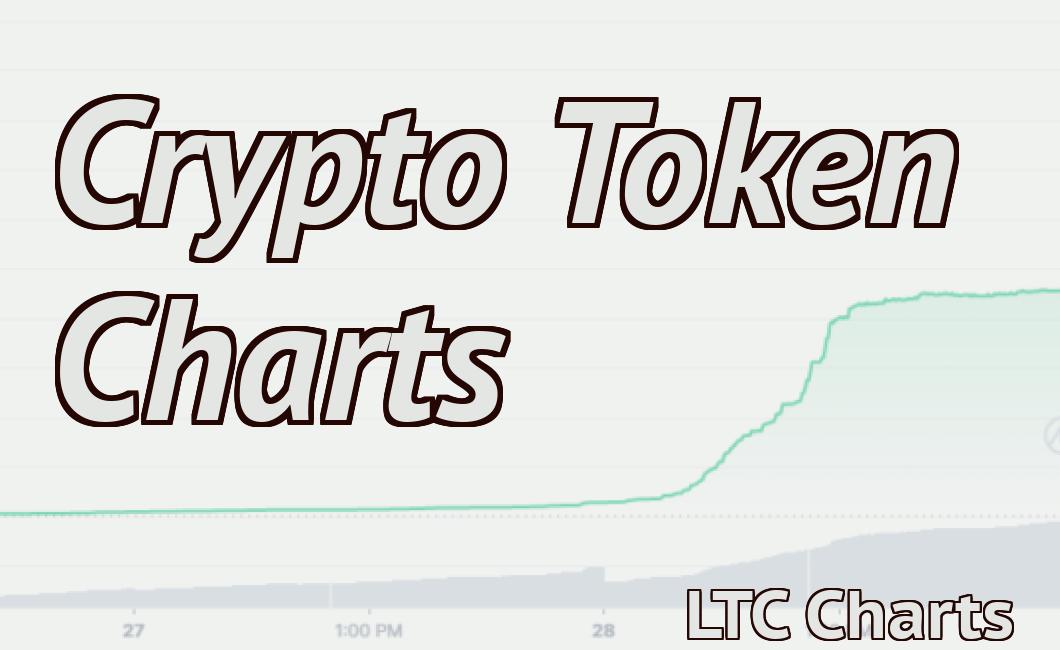 Crypto Token Charts