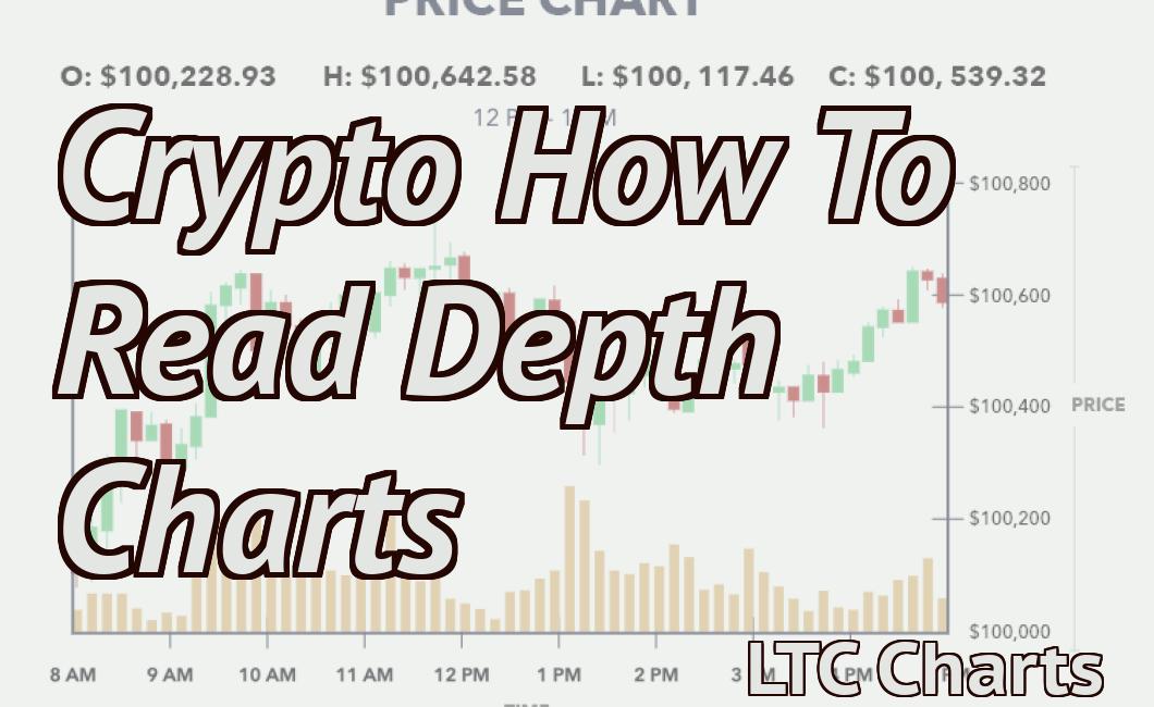 Crypto How To Read Depth Charts