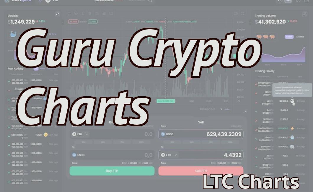 Guru Crypto Charts