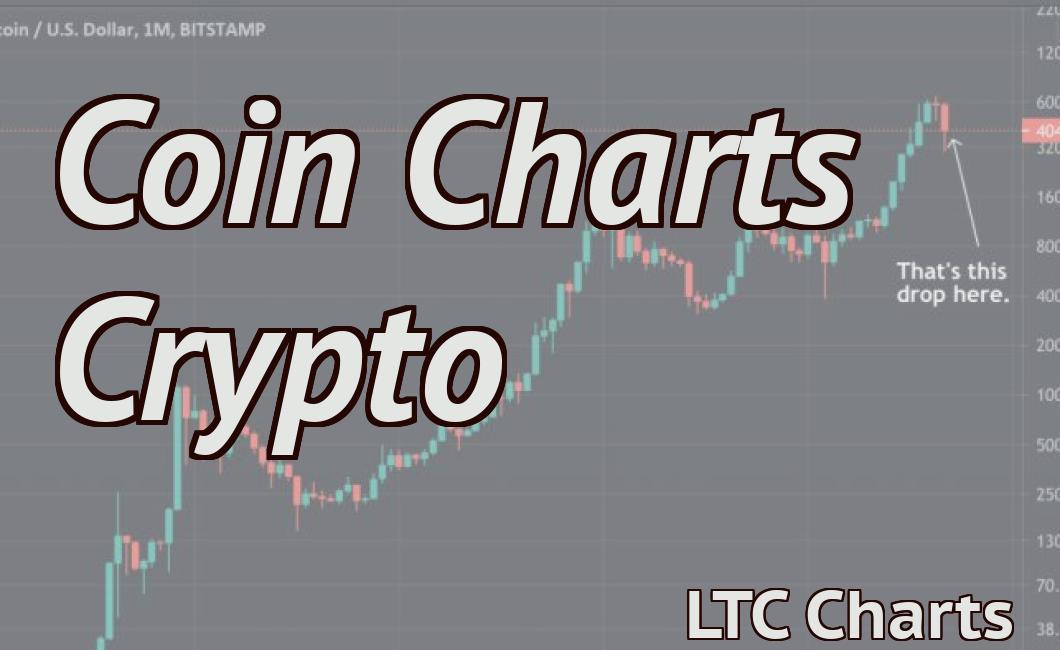 Coin Charts Crypto