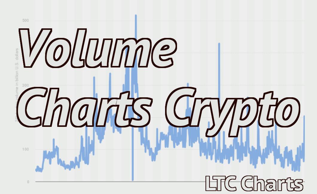 Volume Charts Crypto