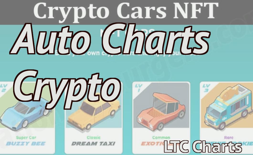 Auto Charts Crypto