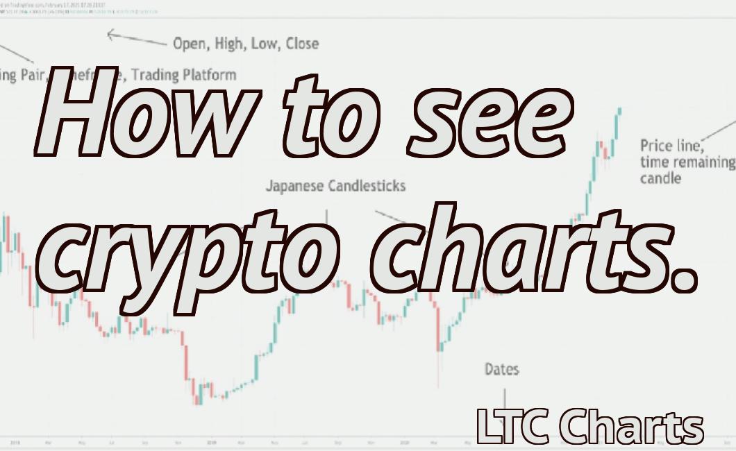 How to see crypto charts.