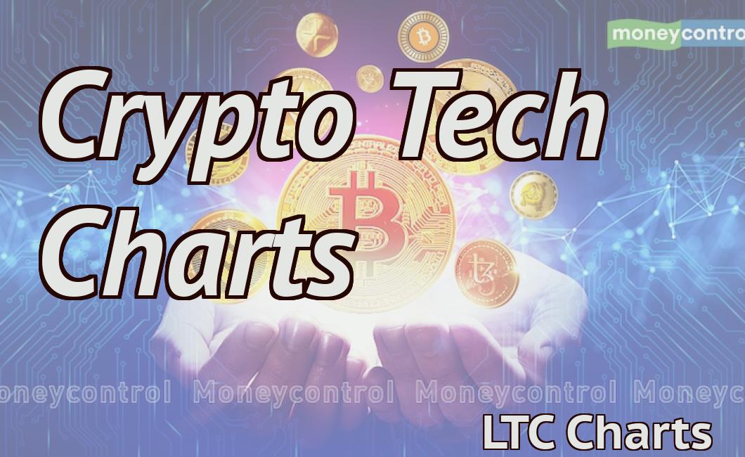 Crypto Tech Charts