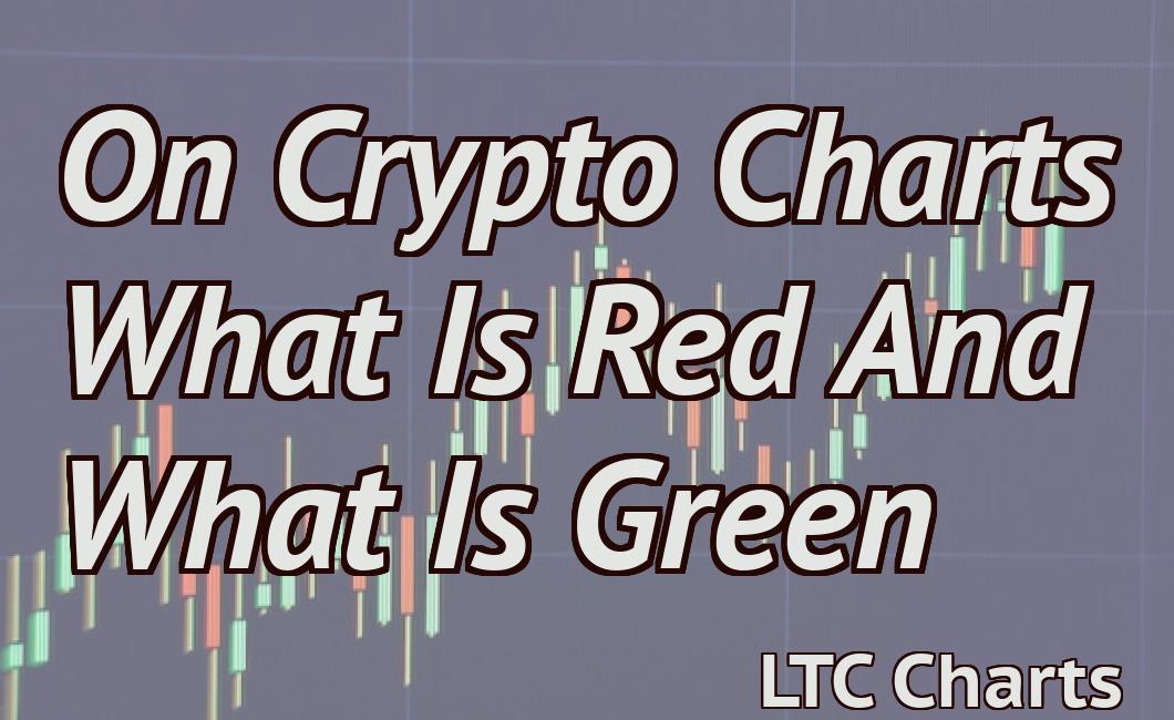 On Crypto Charts What Is Red And What Is Green
