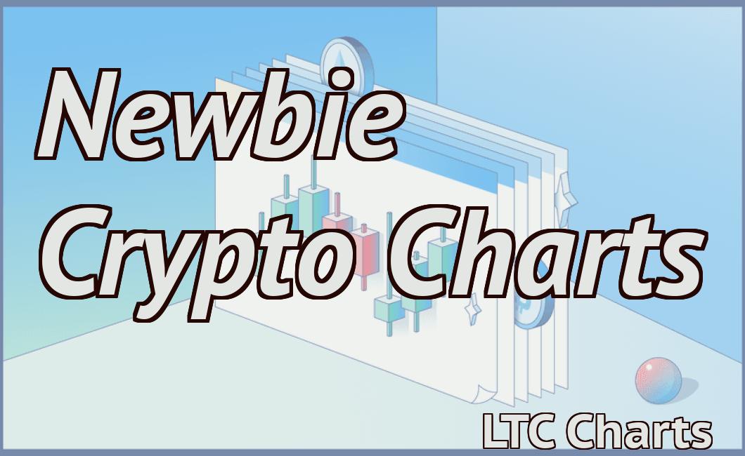 Newbie Crypto Charts