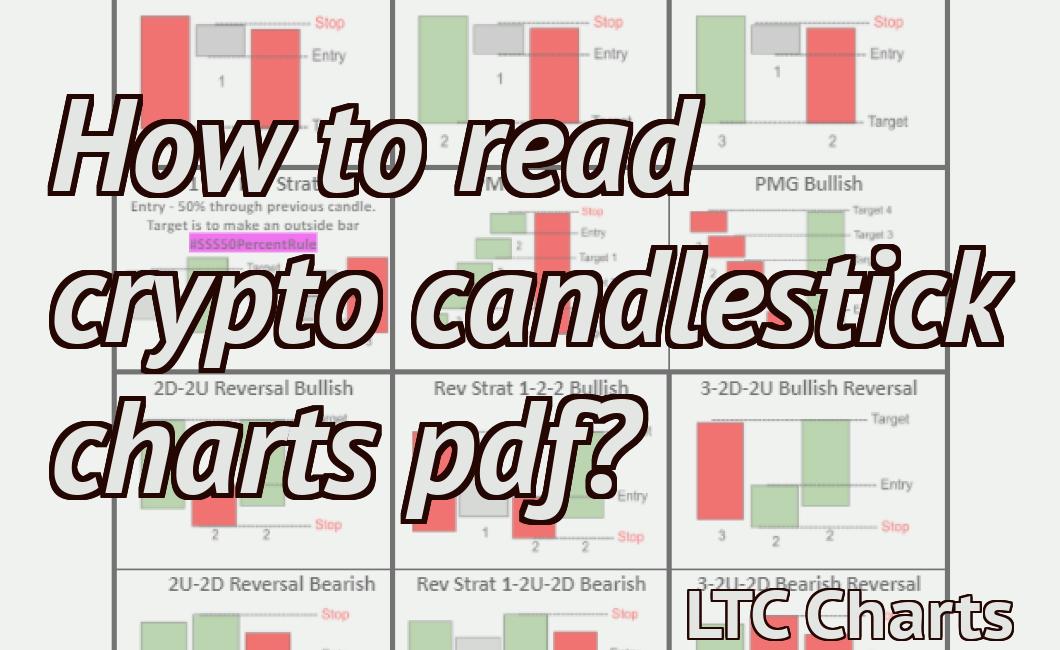 How to read crypto candlestick charts pdf?