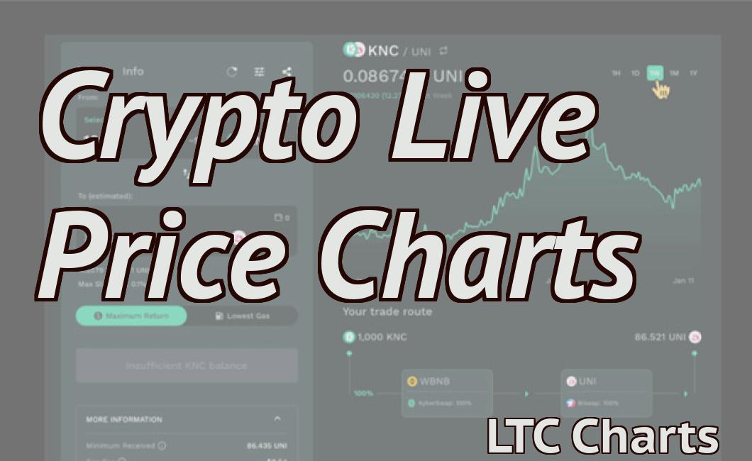 Crypto Live Price Charts
