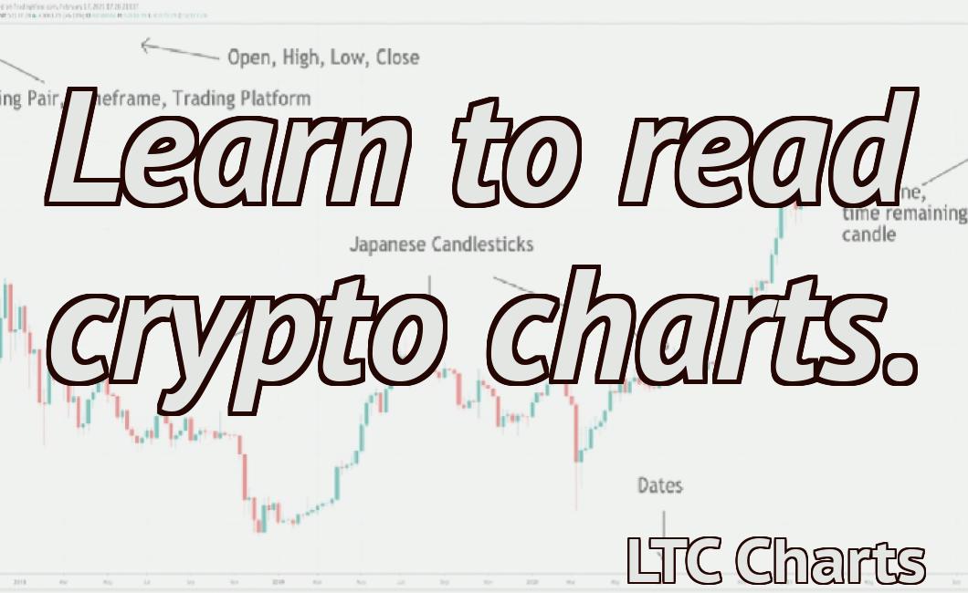 Learn to read crypto charts.