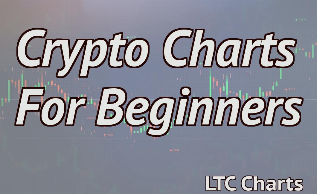 Crypto Charts For Beginners